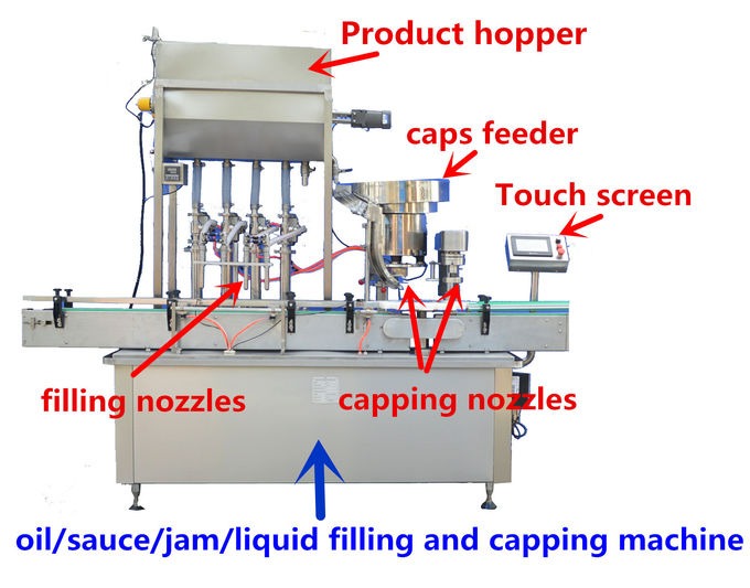 Machine de remplissage de bouteilles de pâte à sauce 750 kg 5 KW